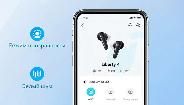 Наушники Anker Soundcore Liberty 4 White купить в Москве, цена 12990 ...